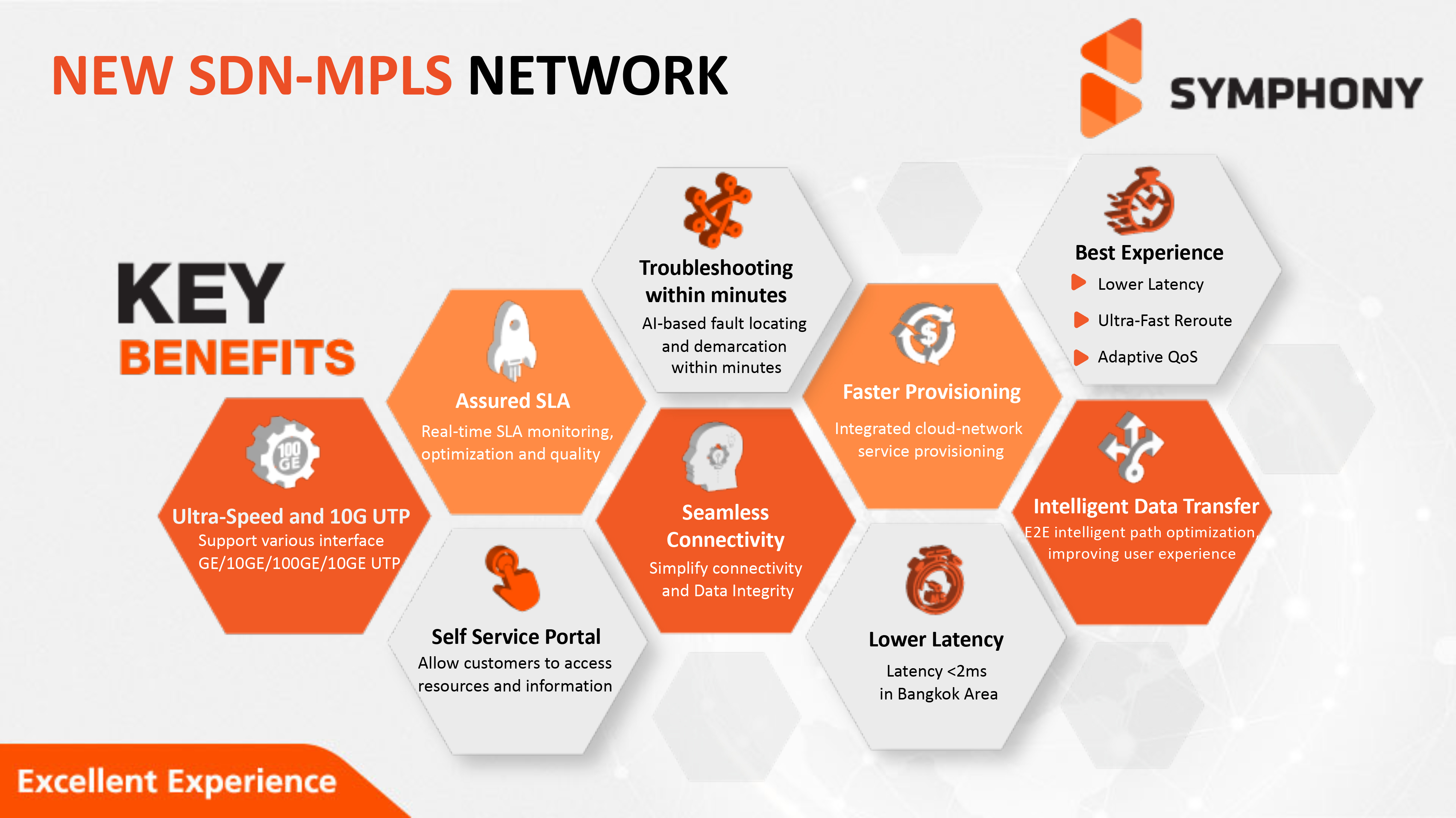 SYMPHONY-news-SDN-MPLS-network-KeyBenefits
